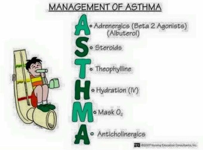 Asthma 💁🏻‍♀️