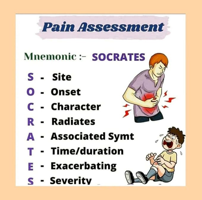 Pain assessment- useful during clinicals