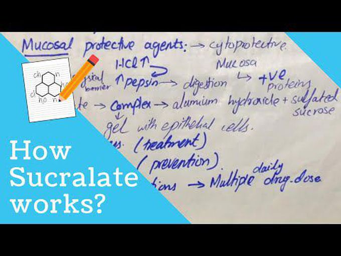Pharmacology of Sucralfate - A Mucosal Protective Agent