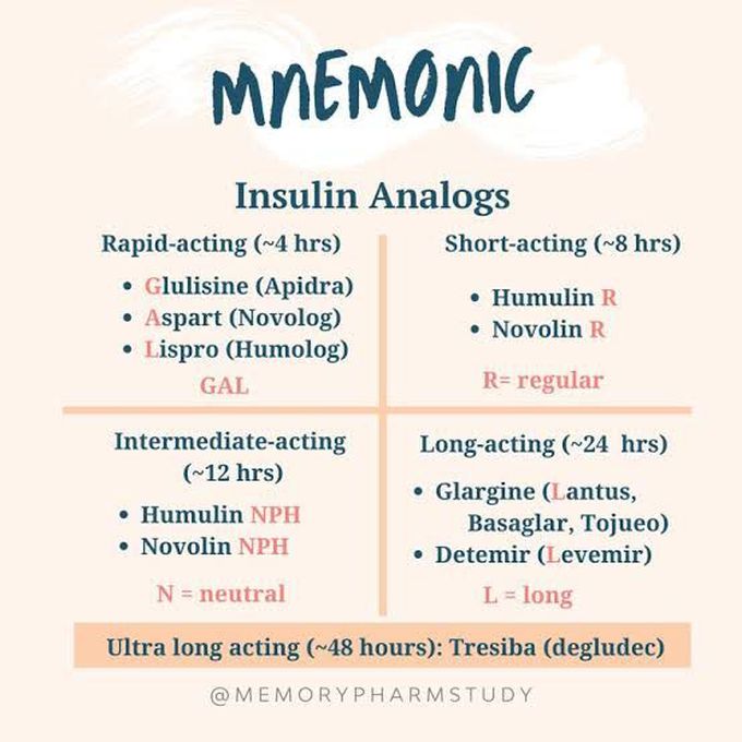 Insulin Analogs Mnemonic