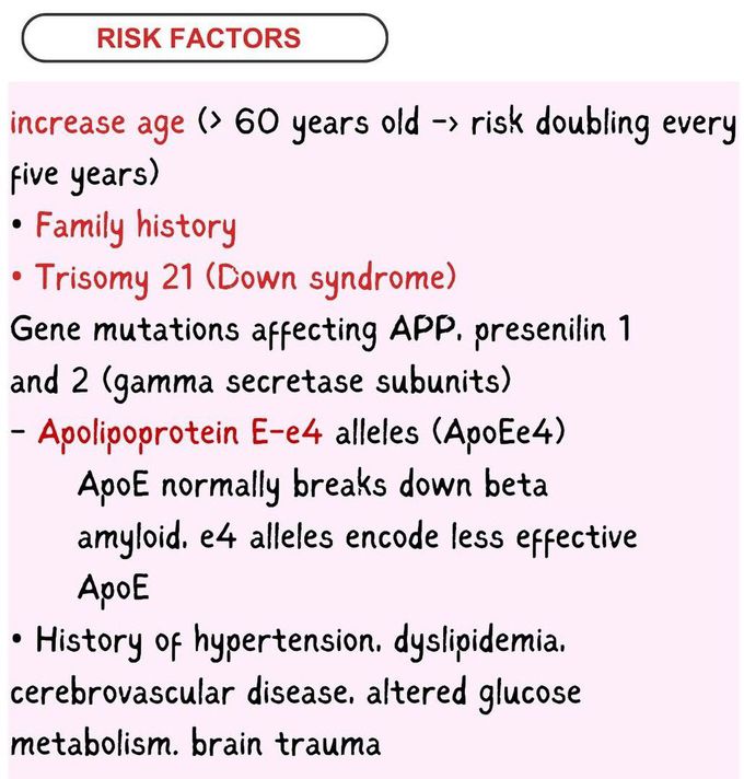 Alzheimer's Disease IV