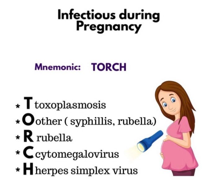 Infectious During Pregnancy