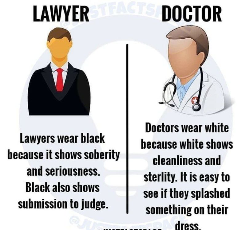 Lawyer wits Doctor - MEDizzy