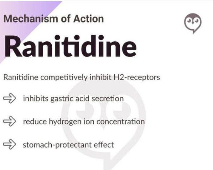 RANITIDINE- MOA