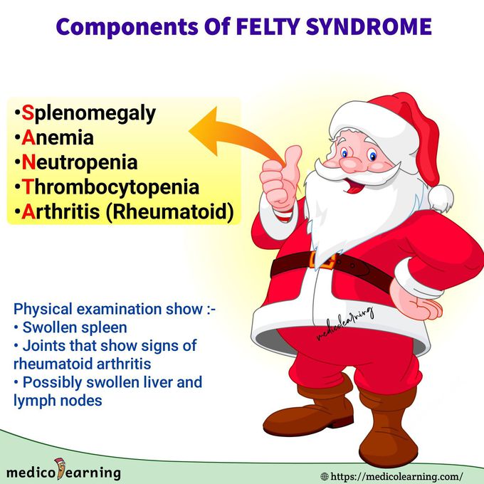 Felty's syndrome Mnemonics