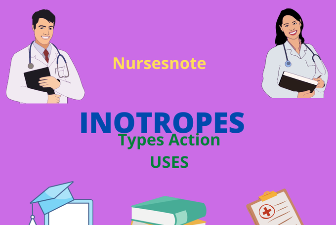 Inotropes: Types, Action, Uses and Dosage by Nursesnote