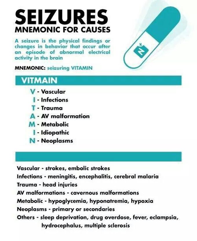 Seizures - mnemonic for causes