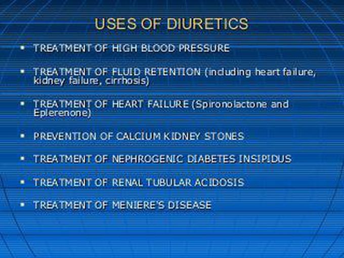 Uses of Diuretics