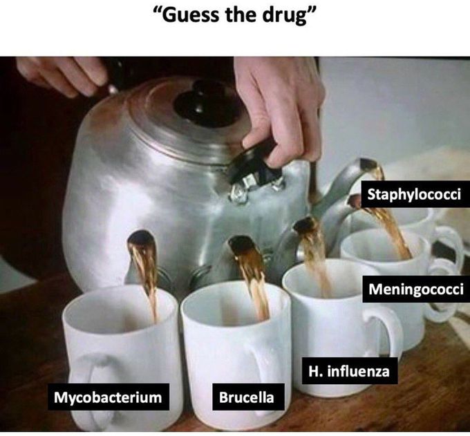 Guess the Drug