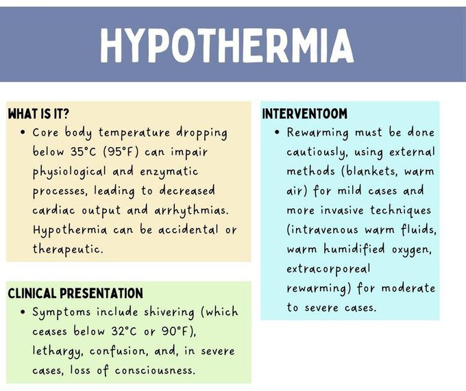 Hypothermia