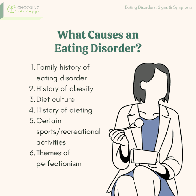 Complications of bulimia nervosa