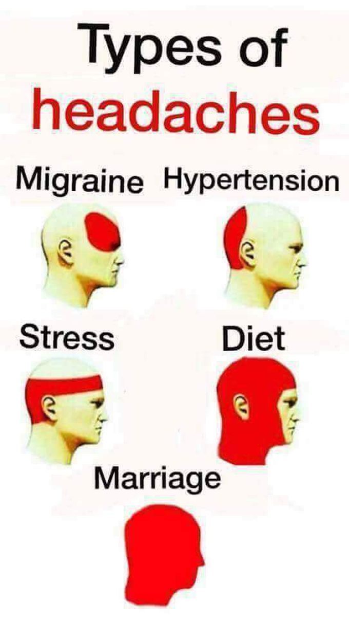 How many of you suffering from this?  😂😂
