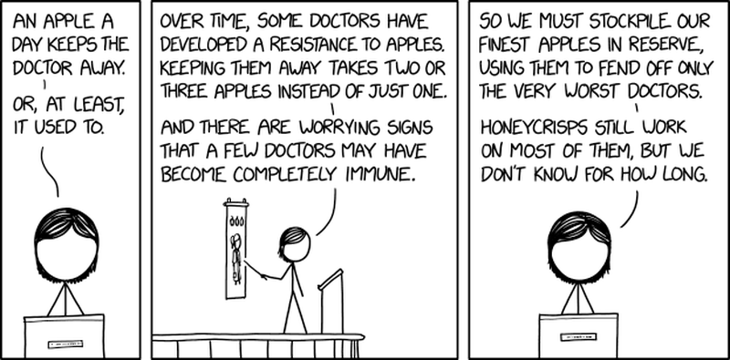 XKCD - apples - MEDizzy