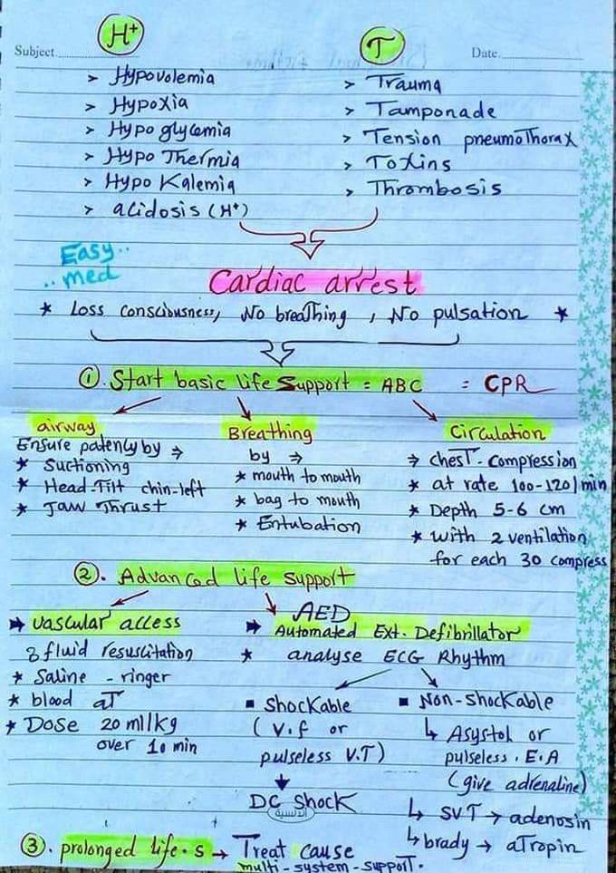 Pharmacology