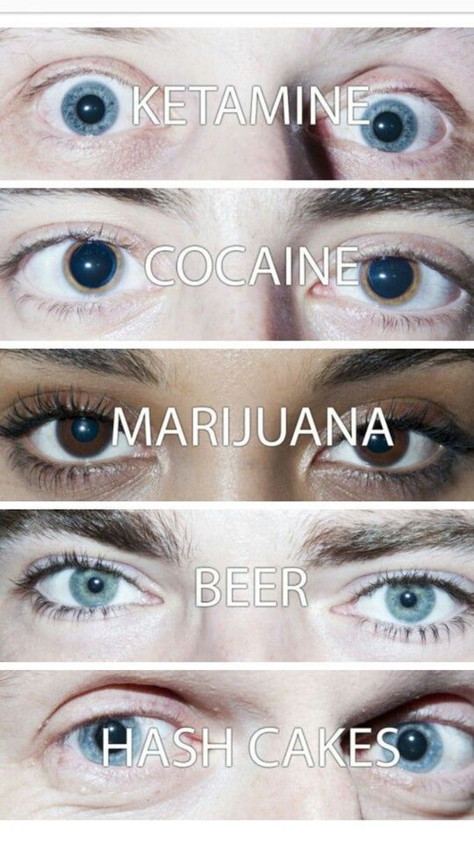 pupil size chart drugs
