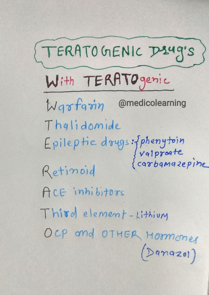 Teratogenic drugs