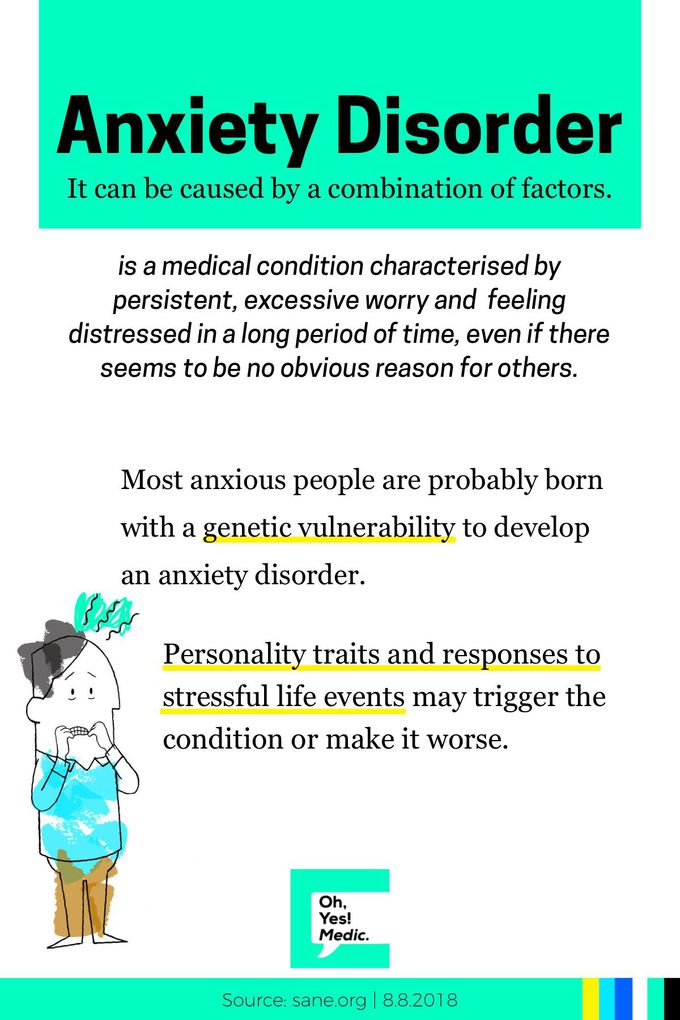 Anxiety Disorder