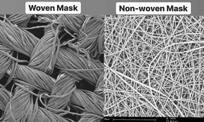  Homemade masks vs Hospital masks