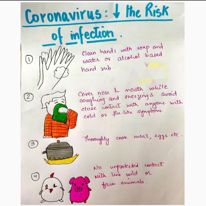 Coronavirus