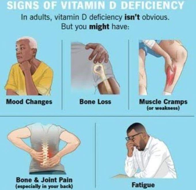 Vitamin D deficiency