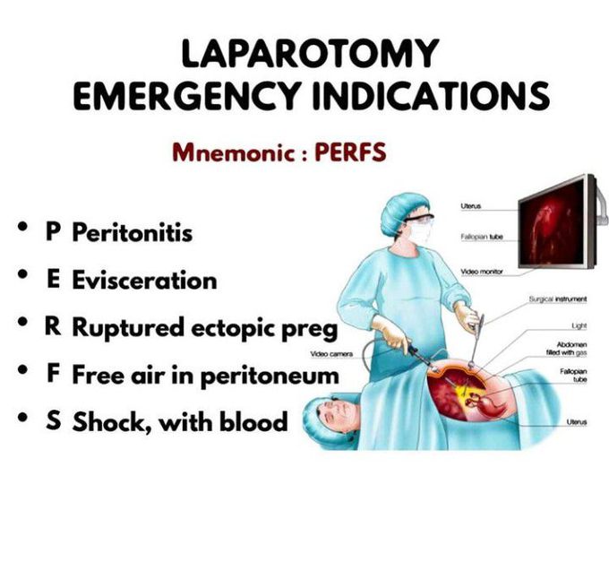 Emergency Laprotomy