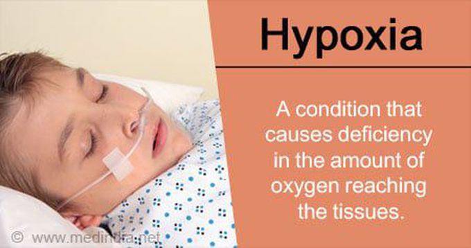 Hypoxia