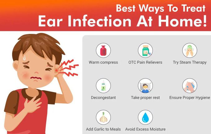 Treatment for Earache