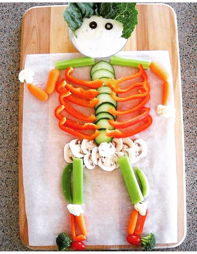 Anatomy...