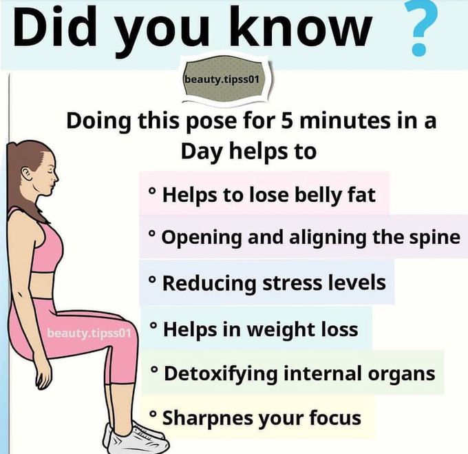 Did You Know ?