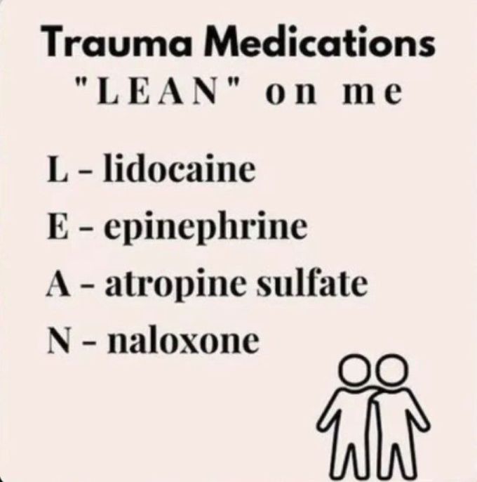 Trauma Medications