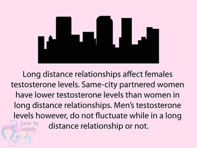 Facts