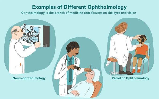 Opthalmologist