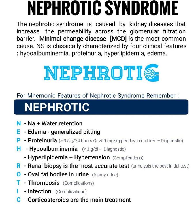 Nephrotic Syndrome