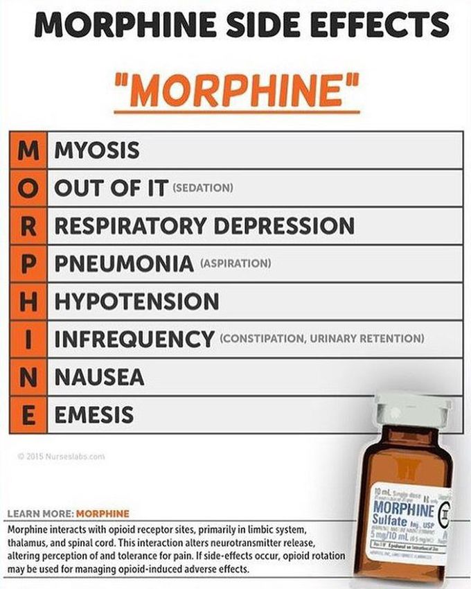 Morphine Side Effects Mnemonics