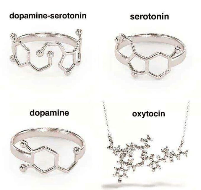 😍