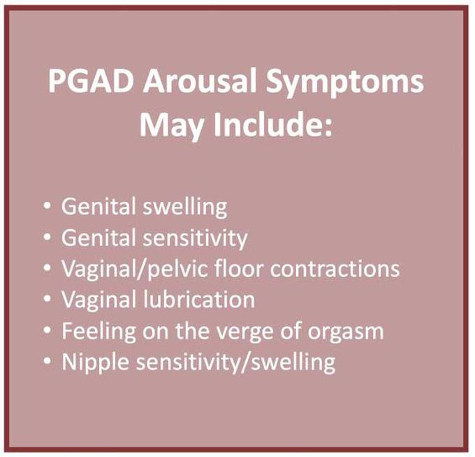 These are the symptoms of PGAD