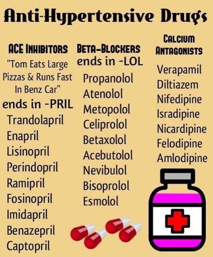 Mnemonic for Anti-Hypertensive drugs
