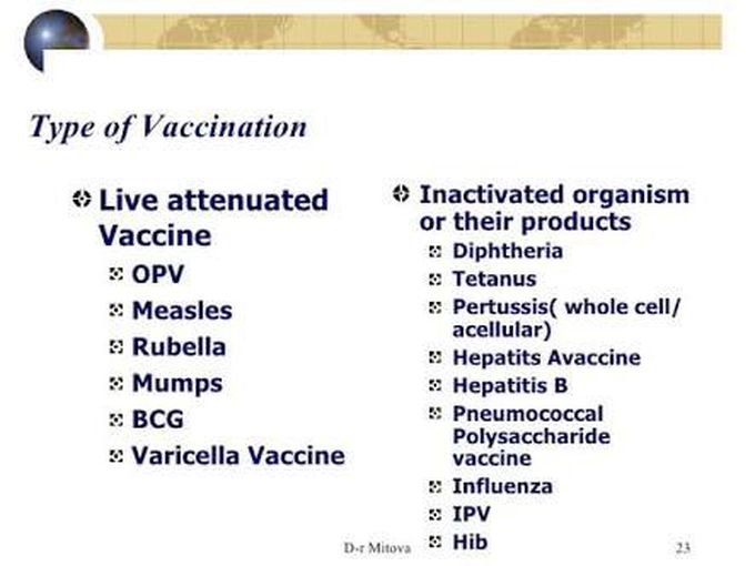 Vaccines