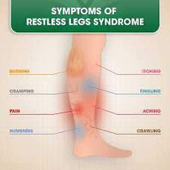 Symptoms of Ekbom syndrome