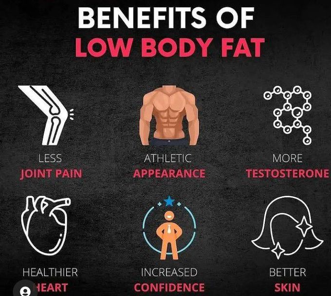 Low body fat benefits