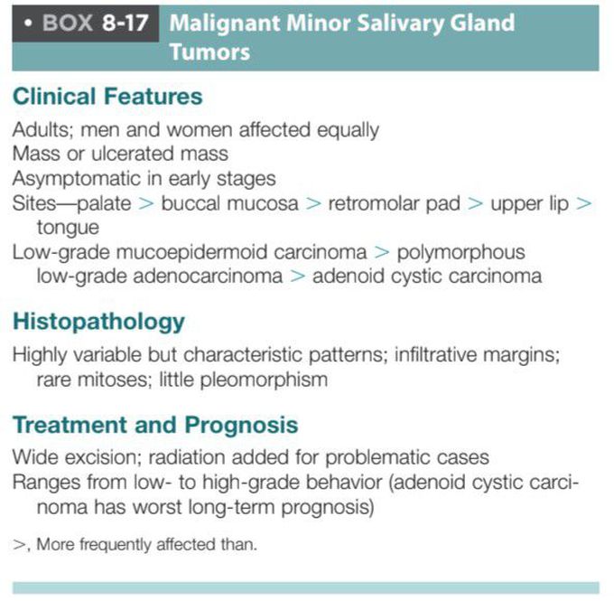 Malignant tumors of minor salivary glands