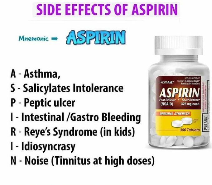 Lesrn side effects of aspirin
