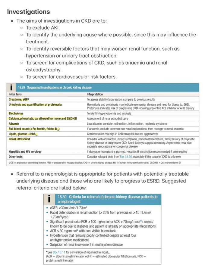 Chronic Kidney Disease IV