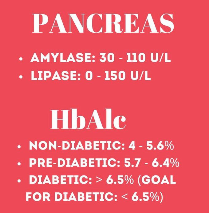 Cardiac Markers VII