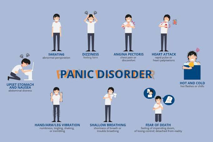 Causes and symptoms of panic disorder