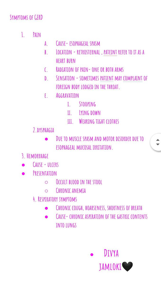 Symptoms of GERD