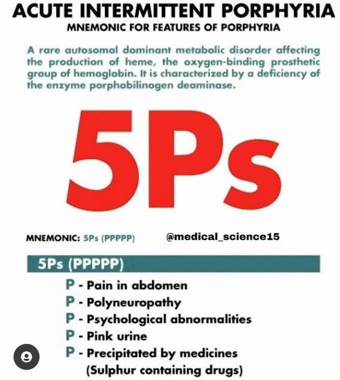 Accute intermittent porphyria