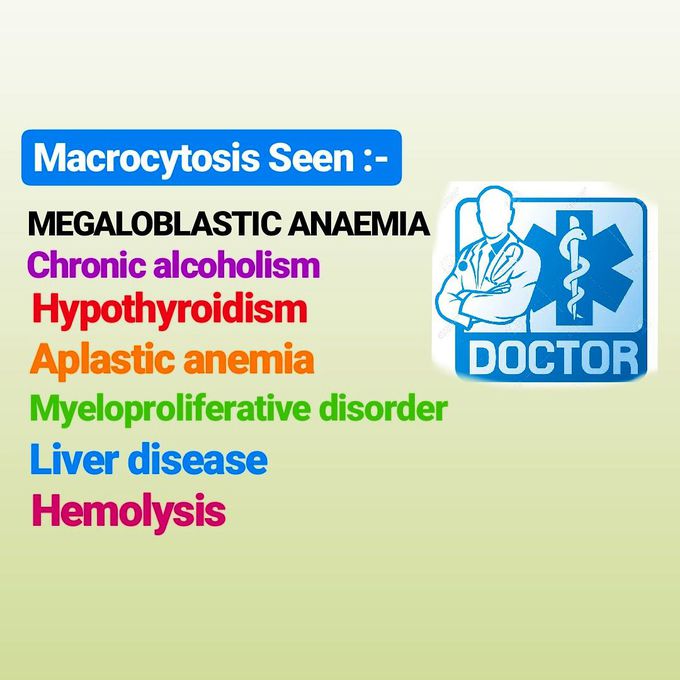 Mnemonics