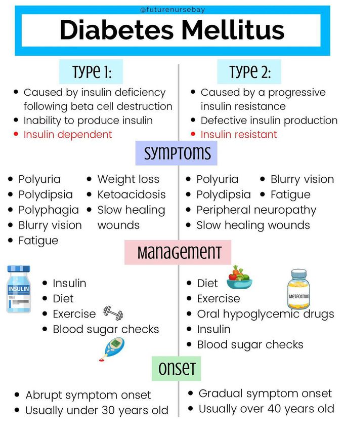 diabetes mellitus type 1