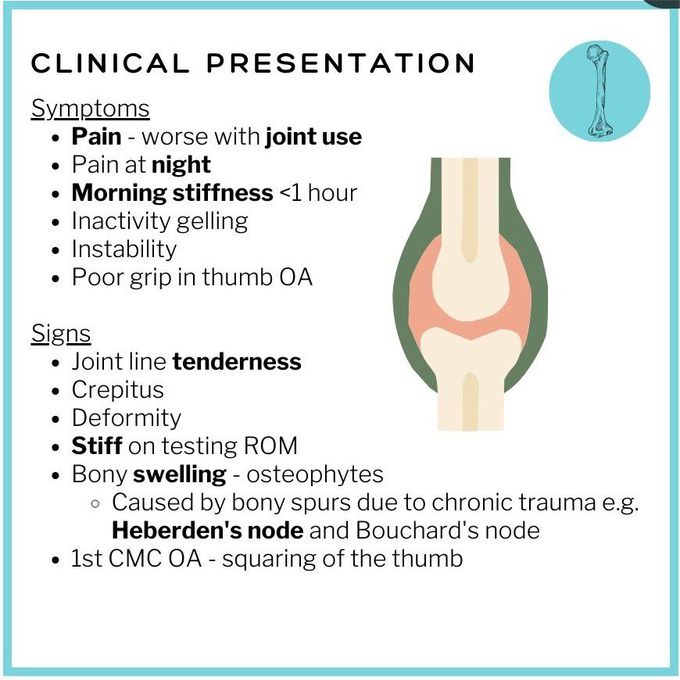 Osteoarthritis III